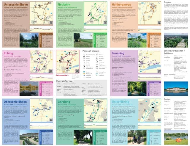 Munich bike lane map
